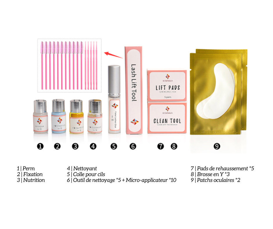 Kit Rehaussement de Cils Complet – Version Pro 8 Semaines