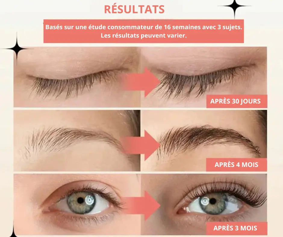 Sérum Cils Boost SerenCils