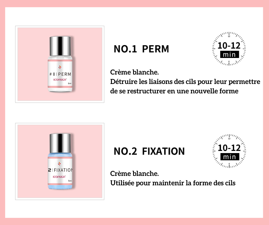 Kit Rehaussement de Cils Complet – Version Pro 8 Semaines