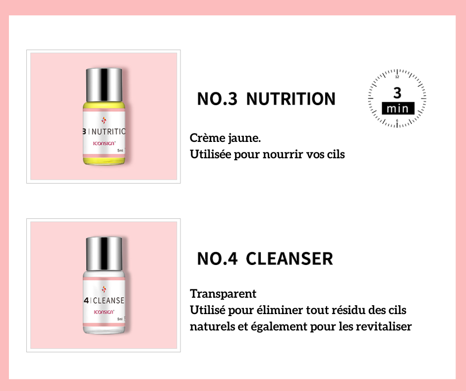 Kit Rehaussement de Cils Complet – Version Pro 8 Semaines